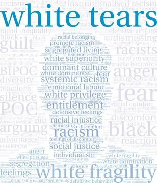 White Tears Word cloud Illustrazione stock