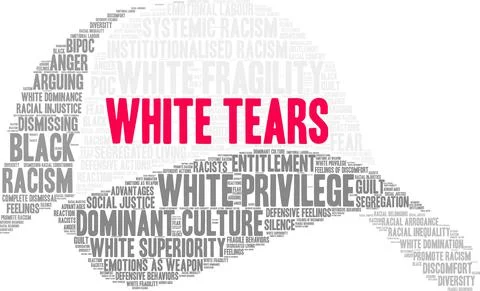 White Tears Word cloud Stock Illustration