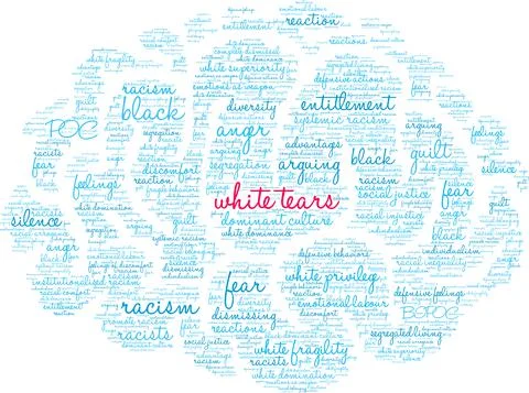 White Tears Word cloud Stock Illustration