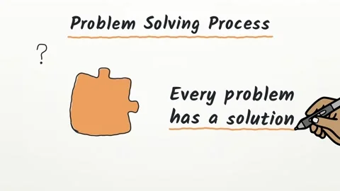 Whiteboard drawing lesson Problem Solving Process illustrating define Stock Footage 348701671