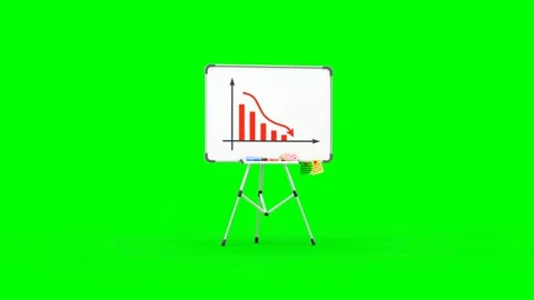 Whiteboard Showing Decreasing Bar Chart Illustrating Data Trends on Green B.. 動画素材 303141507