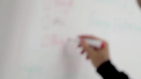 Whiteboard sketching planning Stock Footage 98676798