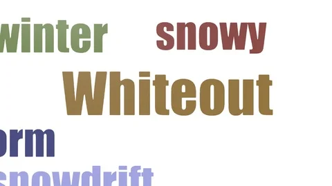 Whiteout Word Cloud Animated Isolated On White Stock Footage 107225241