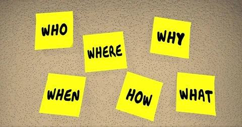 Who What Where When Why How Sticky Notes Board 4K Stock Footage 61093931