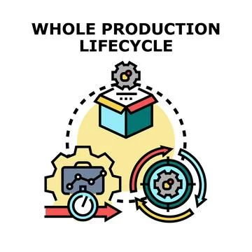 Whole production lifecycle concept vector illustration 스톡 일러스트