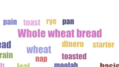 Whole Wheat Bread Word Cloud Animated On White Background Stock Footage 107219548