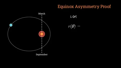 Why is the autumnal equinox interval longer Vídeo Stock 335190885