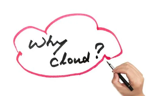 Why cloud? Stock Illustration