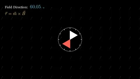 Why a compass needle moves using the core principles of magnetism Video stock 335764623