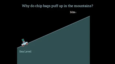 Why do chips bags puff up in the mountains Stockbeeldmateriaal 336223897