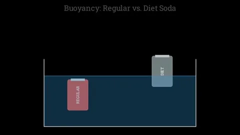 Why does the diet drink floats while the regular sinks Video stock 335764625