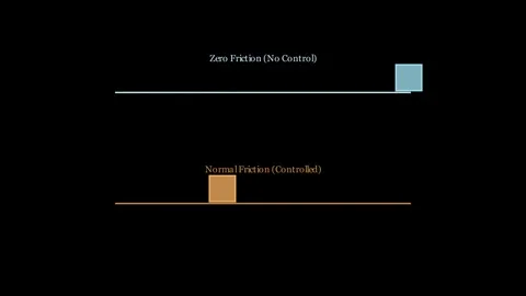 Why friction is important Stock Footage 335035863