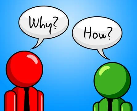 Why how meaning problems question and solution Stock Illustration