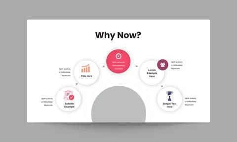 Why Now Presentation Slide Template for Market Timing and Business Opportunit Stock Illustration