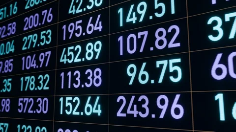 Wide angle shot of data and numbers on a digital screen. Stock Footage 293580367