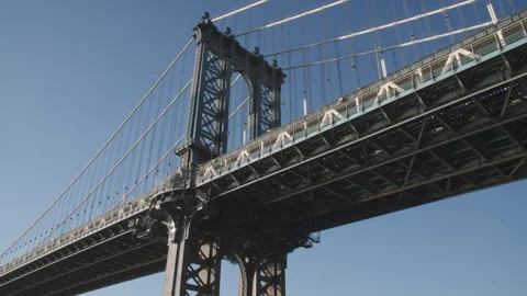 Wide angle shot of the Manhattan Bridge Stock Footage 328905142