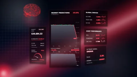 Wide cinematic high-angle orbit showcasing a bear market alert system, 4K Stock Footage 338406172