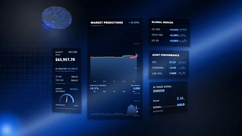 Wide direct frontal view of a corporate fintech dashboard, 4K Stock Footage 338405986