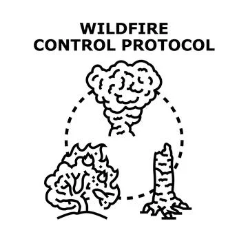 Wildfire control protocol concept illustrating forest fire stages Stock Illustration
