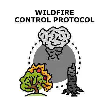 Wildfire control protocol concept illustrating forest fire stages Stock Illustration