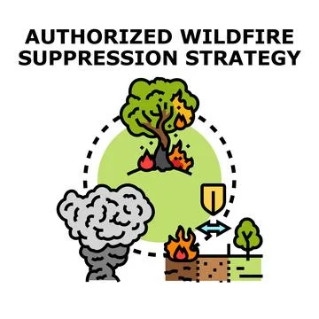 Wildfire suppression strategy protecting landscape and ecosystem Stock Illustration