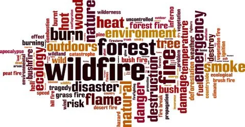 Wildfire word cloud Stock Illustration