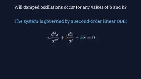 Will damped oscillations occur for any values 스톡 동영상 335764633