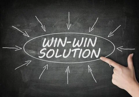 Win-win solution Stockillustratie