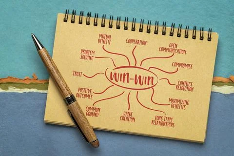 Win-win strategy infographics or mind map sketch in a spiral notebook, busi.. Stock Photos
