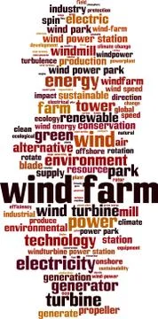 Wind farm word cloud Stock Illustration