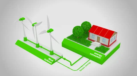 Wind generator Stock Footage 25849688