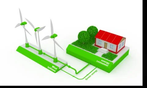 Wind generator Иллюстрация