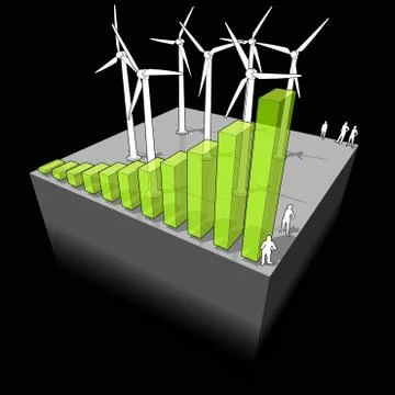 Wind power industry diagram Stock Illustration