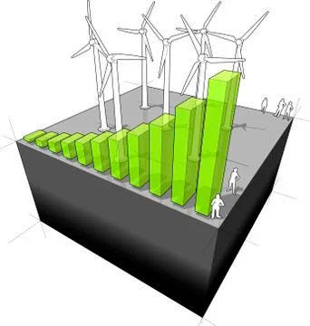 Wind power industry diagram Stock Illustration