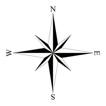 Wind rose compass. Vector Illustration Stock Illustration