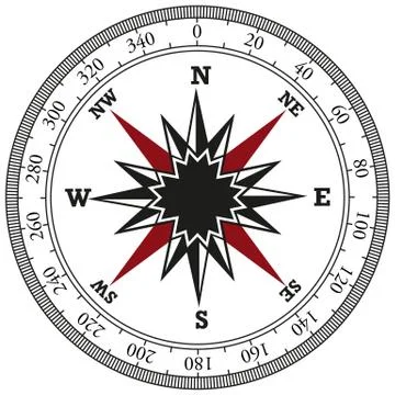 Wind rose Stock Illustration