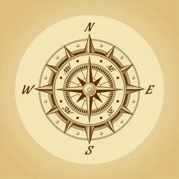 Wind rose in old retro style. Vector Stock Illustration