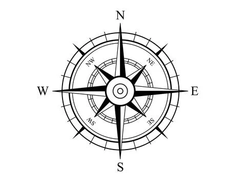 Wind Rose. Vector compass Stock Illustration