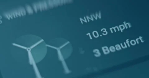 Wind Speed and Beaufort Scale 스톡 동영상 310803194