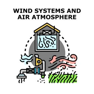Wind systems and atmosphere air conditioning concept Ilustración de archivo