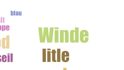 Winde Tagcloud Animated Isolated 스톡 동영상 107242906