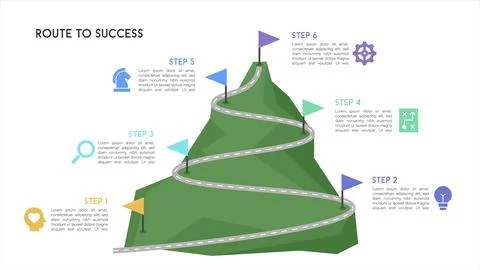 Winding Mountain Road Six Steps to Success Infographic Stock Illustration