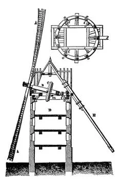 Windmill, vintage engraving. Stock Illustration