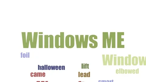 Windows Me Tag Cloud Animated Isolated On White Stock Footage 107212300