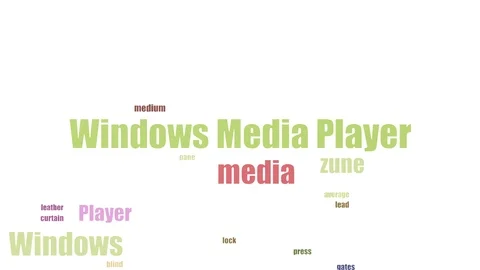 Windows Media Player Tag Cloud Animated Isolated Stock Footage 107207046