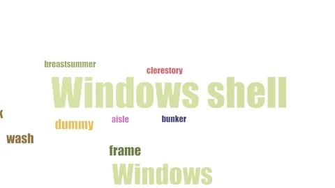 Windows Shell Tagcloud Animated Isolated Stock Footage 107234716