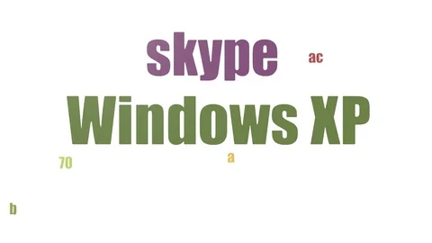 Windows Xp Tag Cloud Animated Isolated On White Stock Footage 107212542