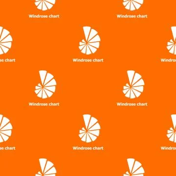 Windrose chart pattern vector orange Illustrazione stock
