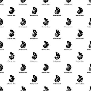 Windrose chart pattern vector seamless Illustrazione stock