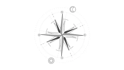 Windrose compass seamless loop animation. Navigation symbol. Video stock 332057949